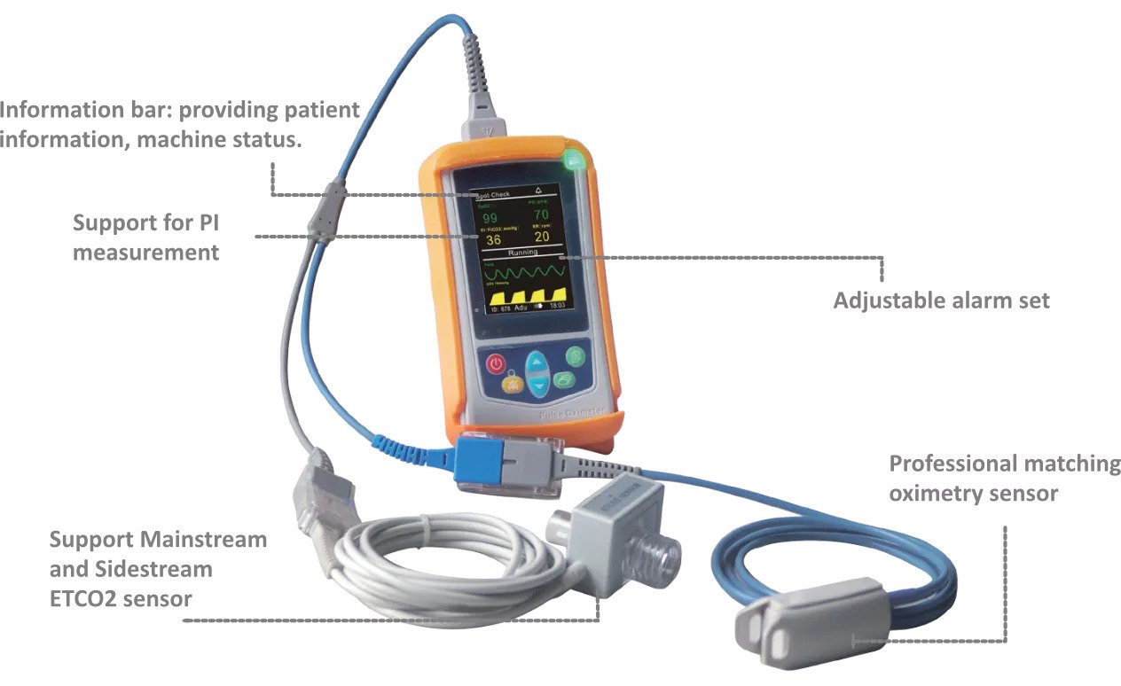 UT100C Diagram